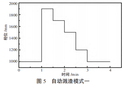 圖片5