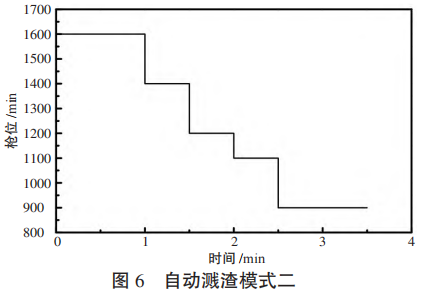 圖片6
