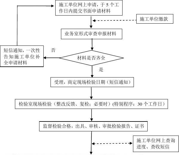 圖片1