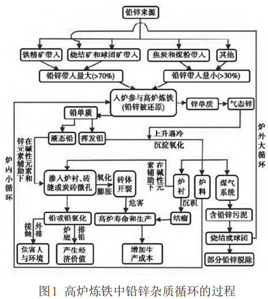 圖片2