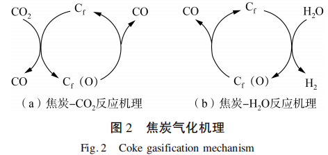 圖片2