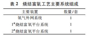圖片2
