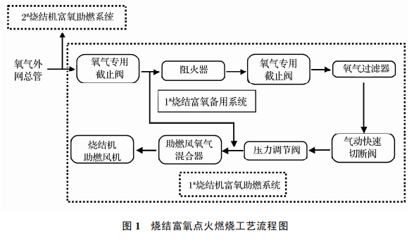 圖片3