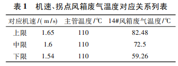 圖片2