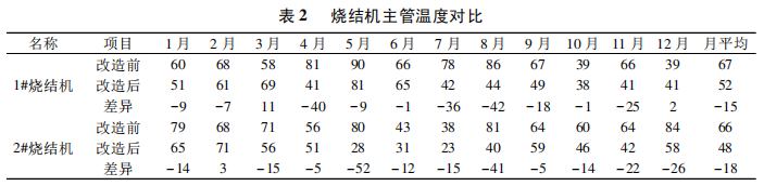 圖片3