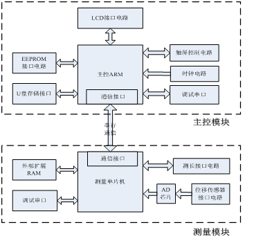 圖片4