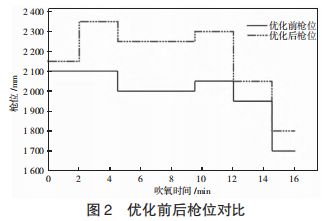 圖片3
