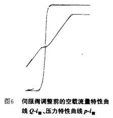 圖片7