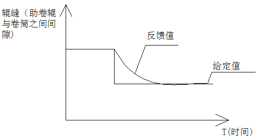 圖片6