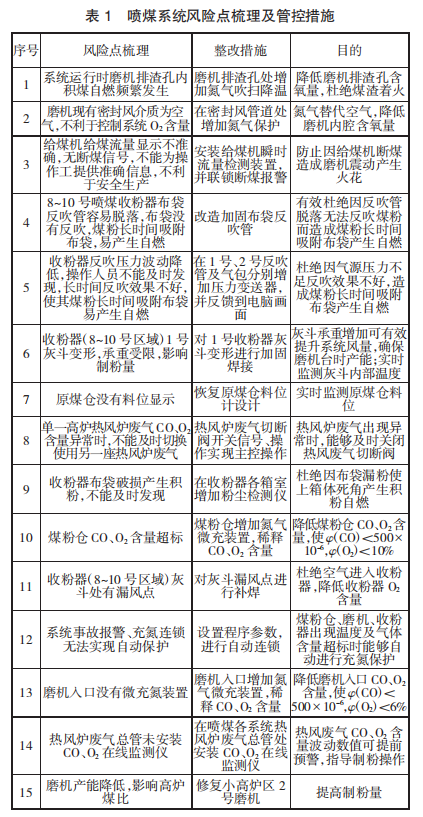 圖片1
