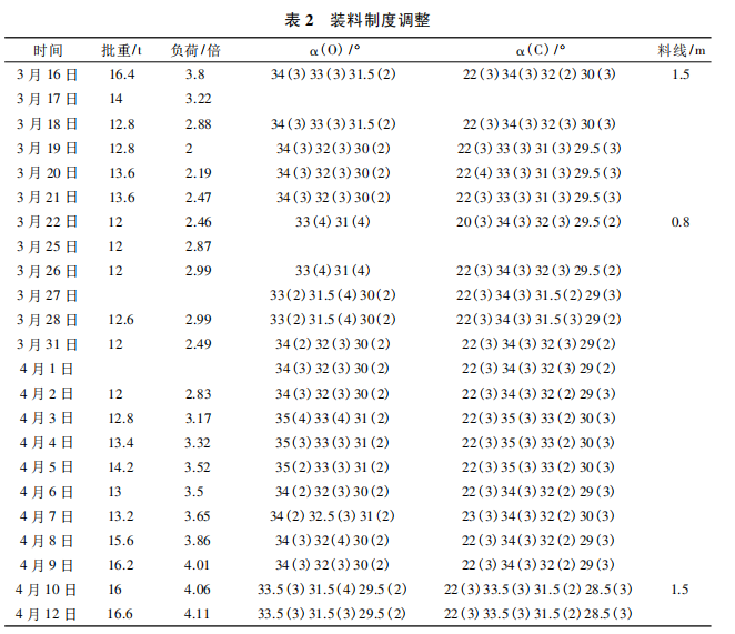 圖片3