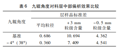 圖片15