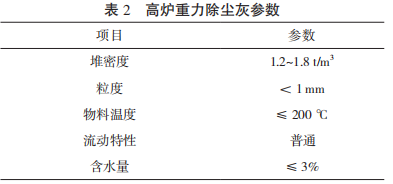圖片2