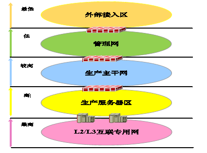 圖片1