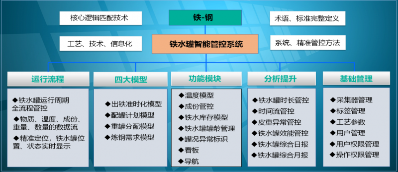 圖片2