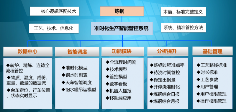 圖片4