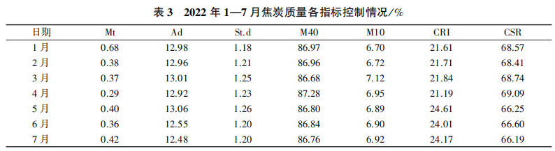 圖片3