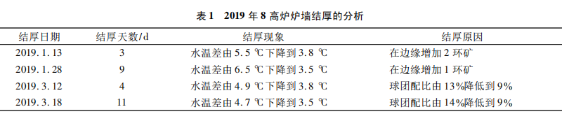 圖片1