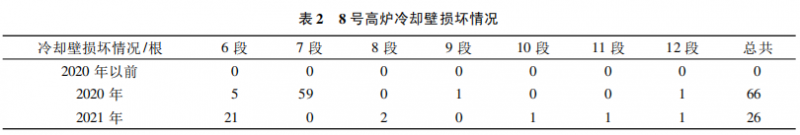 圖片2