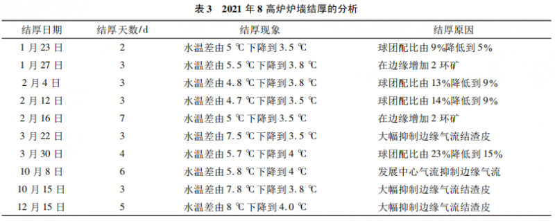 圖片5