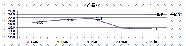 圖片1