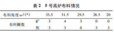 圖片3