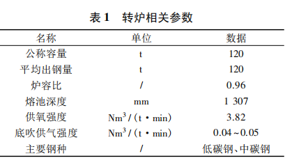 圖片1