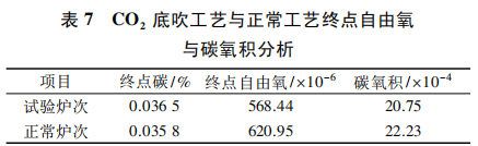 圖片9