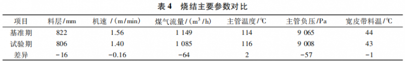 圖片4
