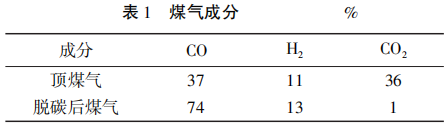 圖片3