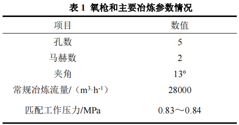 圖片1