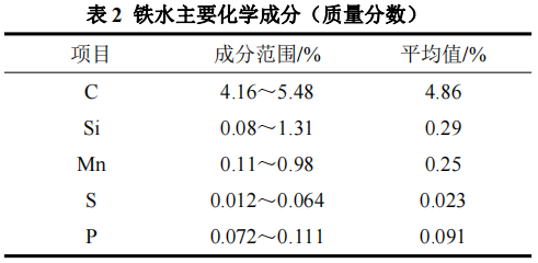 圖片2