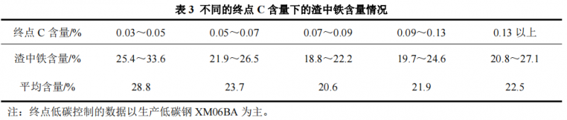 圖片3
