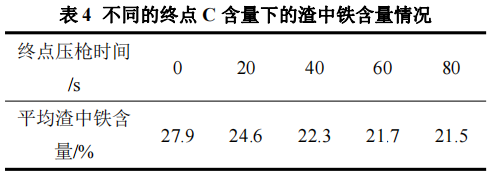 圖片4