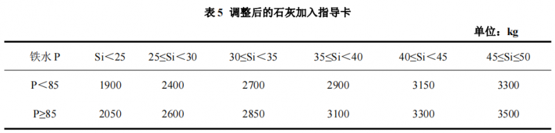 圖片5