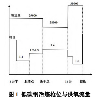 圖片6
