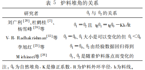 圖片9