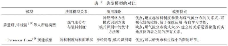 圖片10