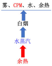 圖片1