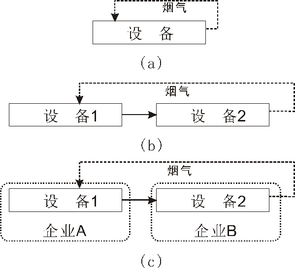 圖片2