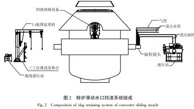 圖片2