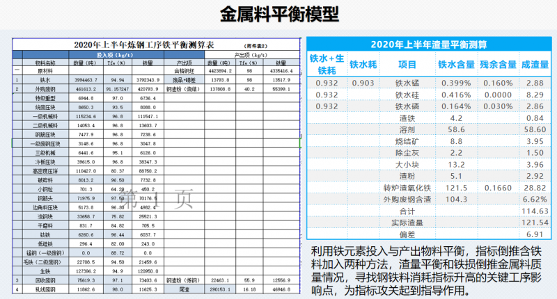 圖片3