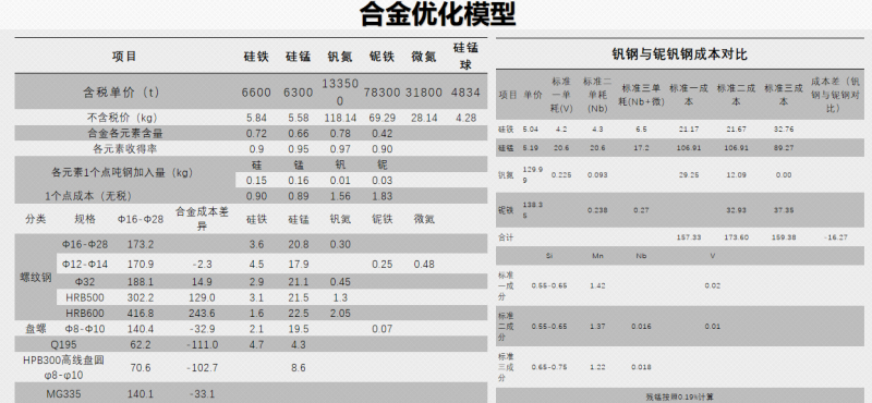 圖片4