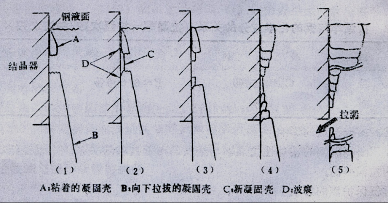 圖片2