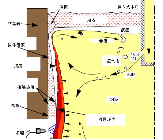 圖片3