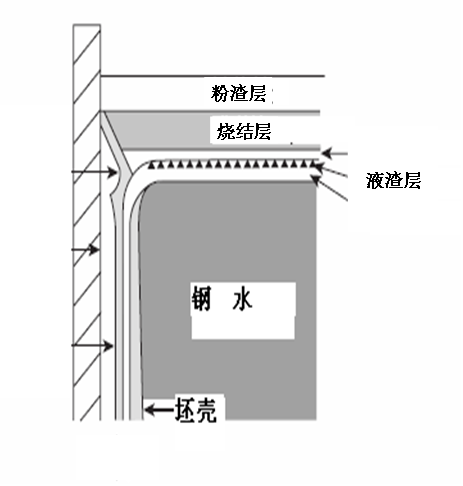 圖片4