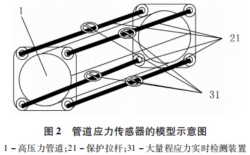 圖片2