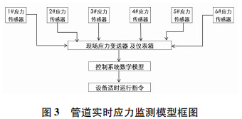 圖片3