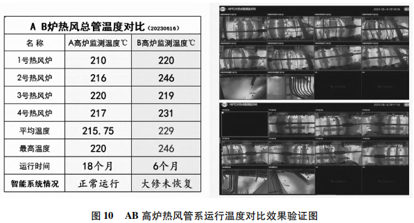 圖片10