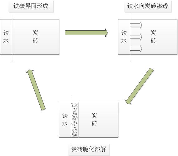 圖片4